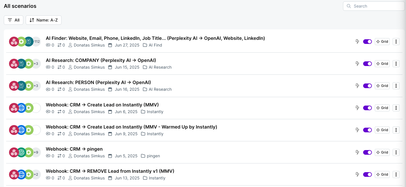 Make.com dashboard showing all active automation scenarios
