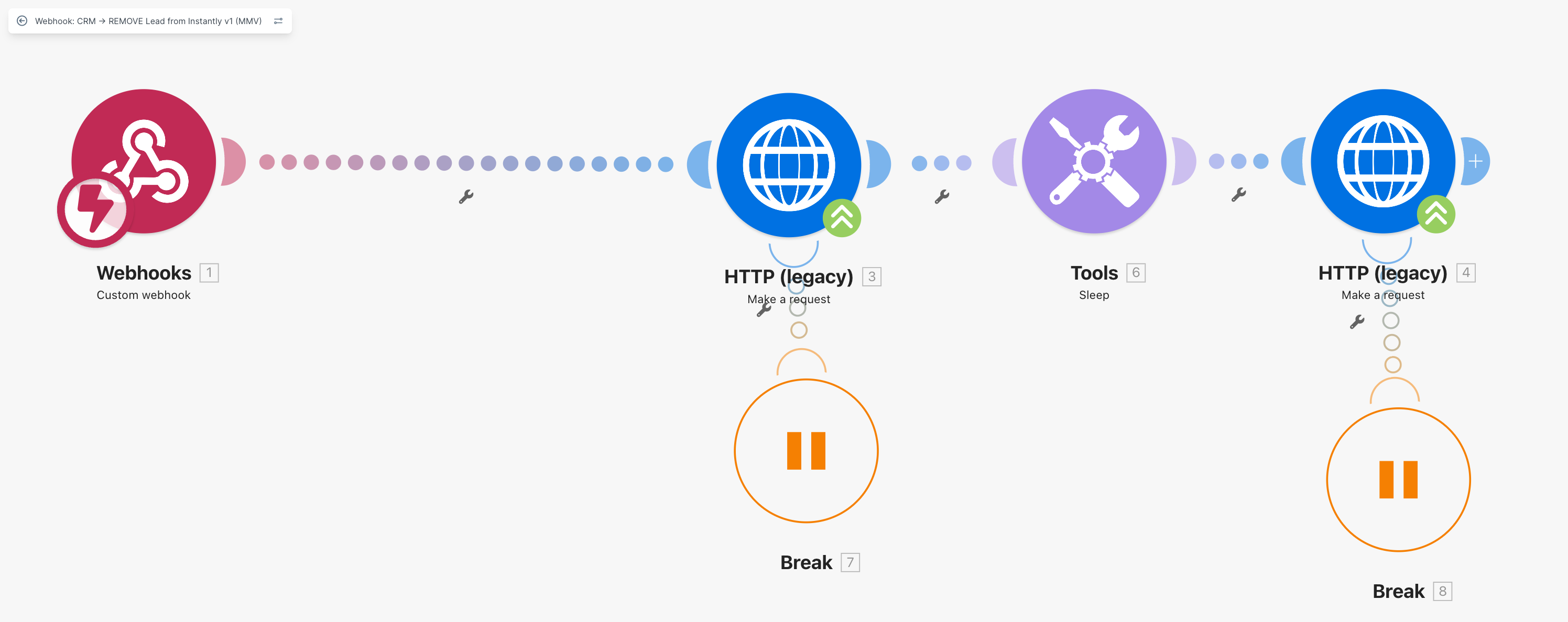 CRM to Instantly lead removal automation with rate limiting