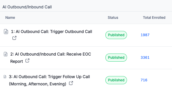 AI Outbound and Inbound Call workflows