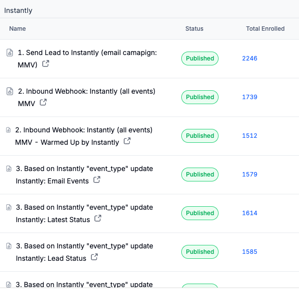 Instantly email campaign automation workflows