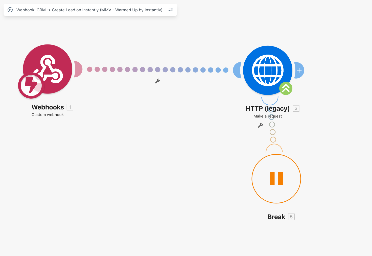 CRM to Instantly lead creation for warmed-up sending accounts
