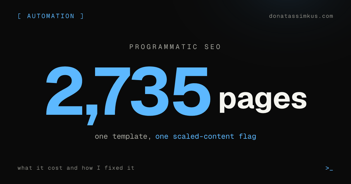 Programmatic SEO: The Check I Run Before Building cover