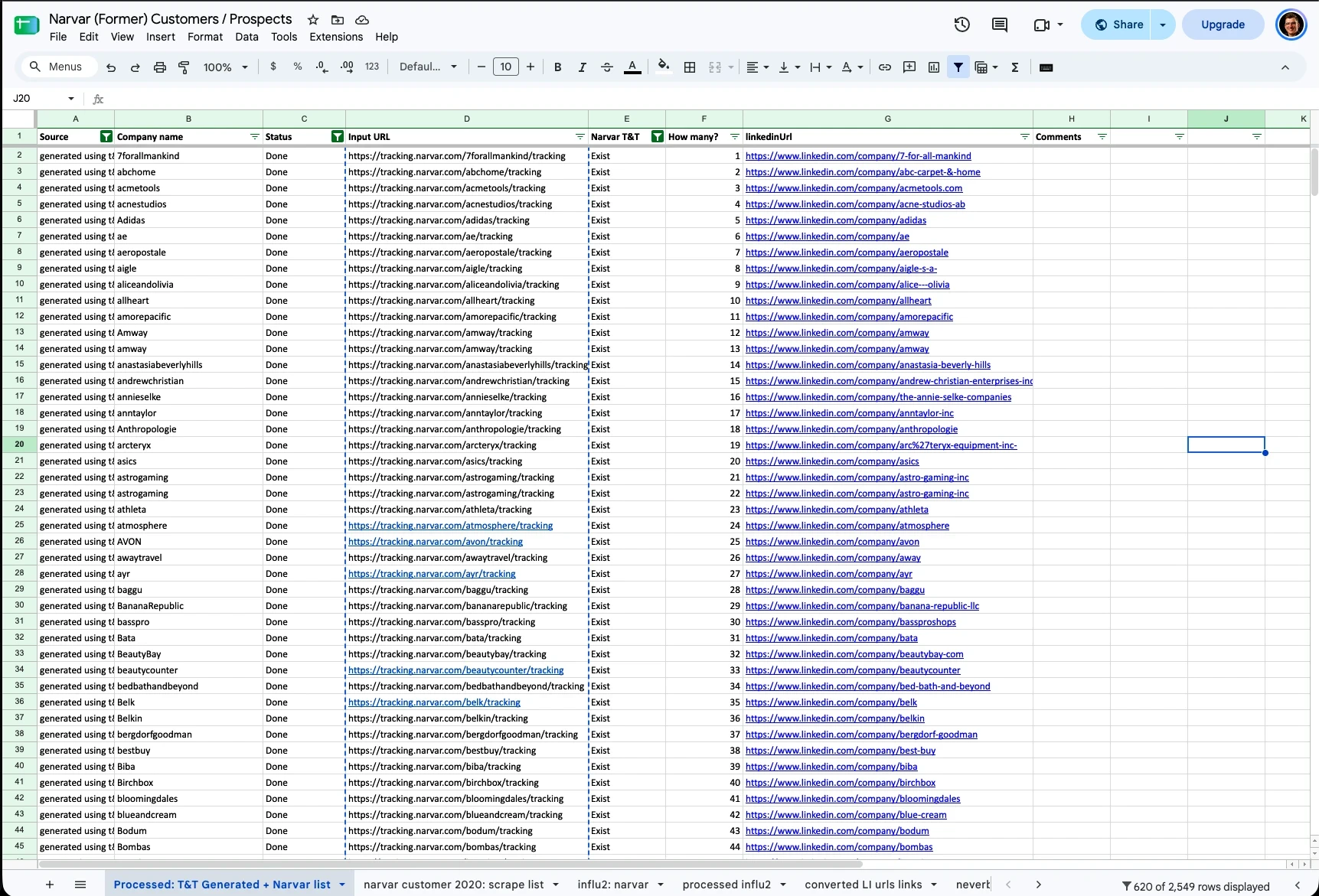 A Google Sheet titled Narvar (Former) Customers / Prospects, with columns for company name, the generated tracking.narvar.com URL, a column marking whether the Narvar track-and-trace page exists, a running count, and the company LinkedIn URL. The tab bar shows further sheets for the scrape list and the processed lists, and the status bar reads 620 of 2,549 rows displayed.