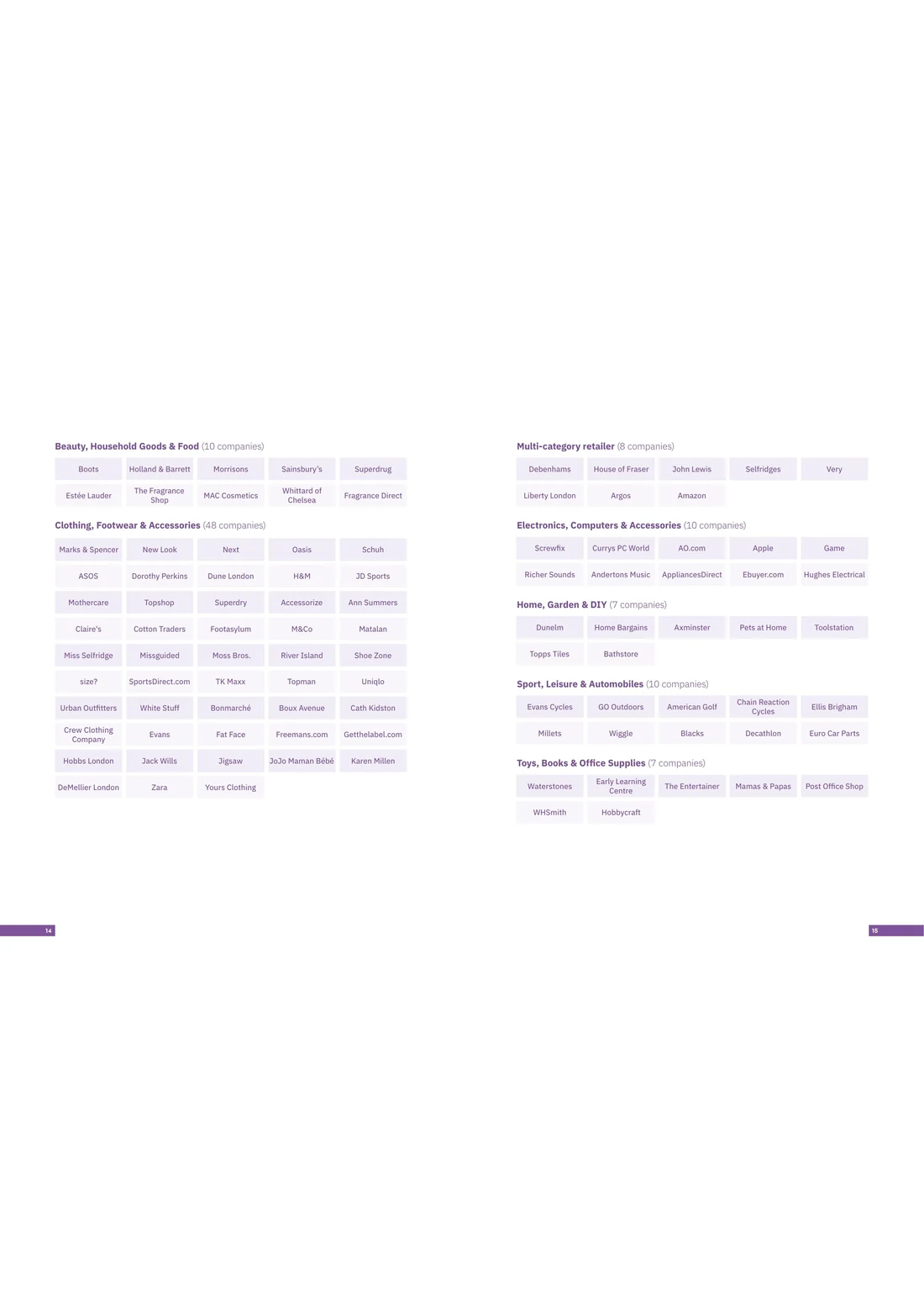 The 100 UK e-commerce retailers analysed in the parcelLab shipping study, listed by sector