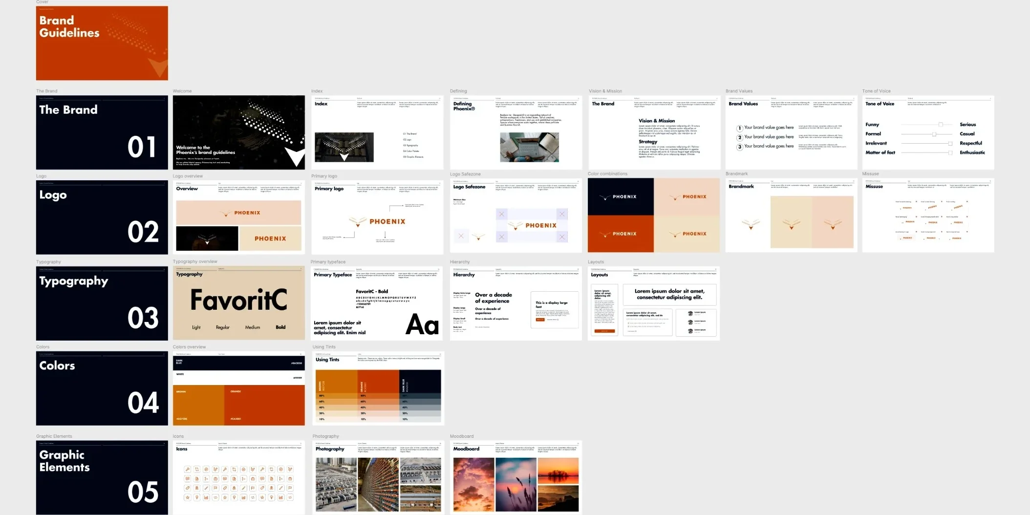 Phoenix Group brand guidelines: the swarm firebird logo, ABC Favorit typography, colour palette, graphic language, photography and moodboard