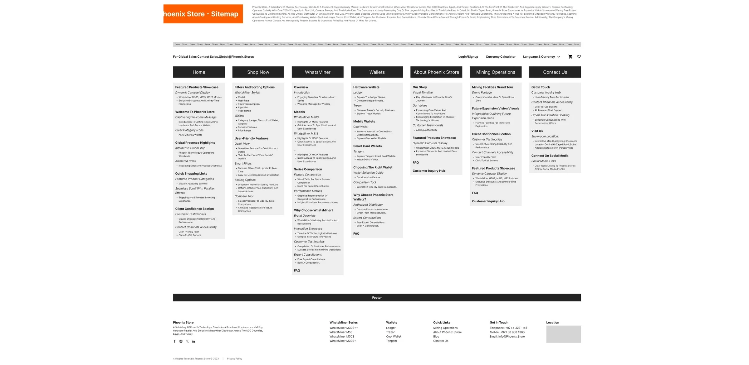 The Phoenix Store sitemap mapping home, shop, WhatsMiner, wallets, about, mining operations and contact, section by section