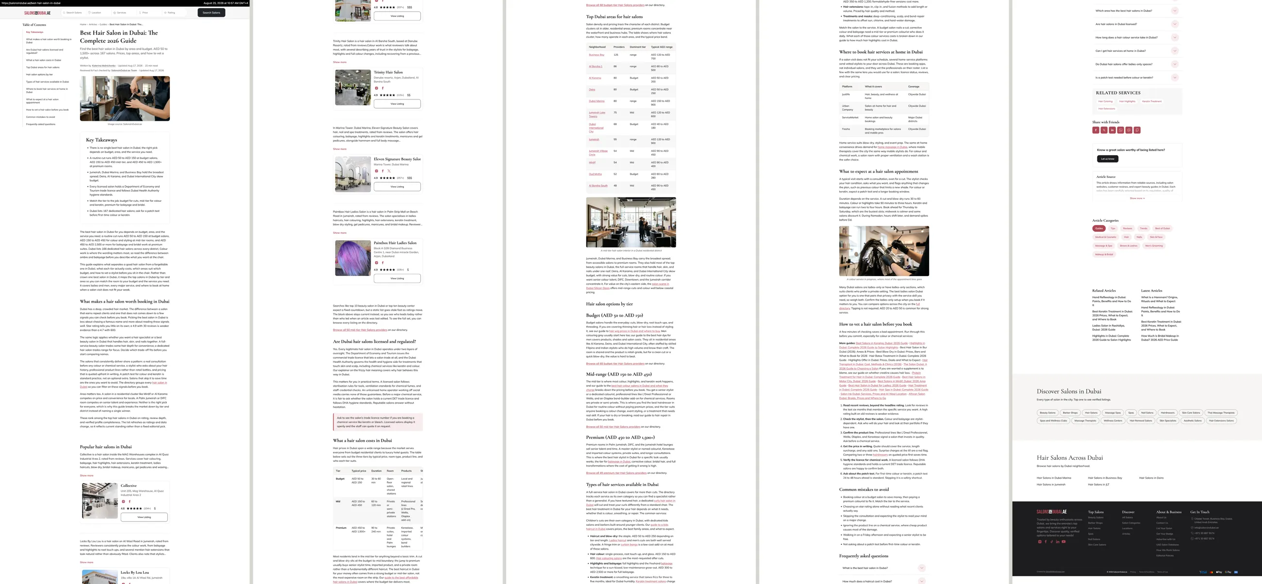 The full length of one automated SalonsInDubai article laid out as 5 columns, from the headline through the salon listings, price table and FAQ to the footer