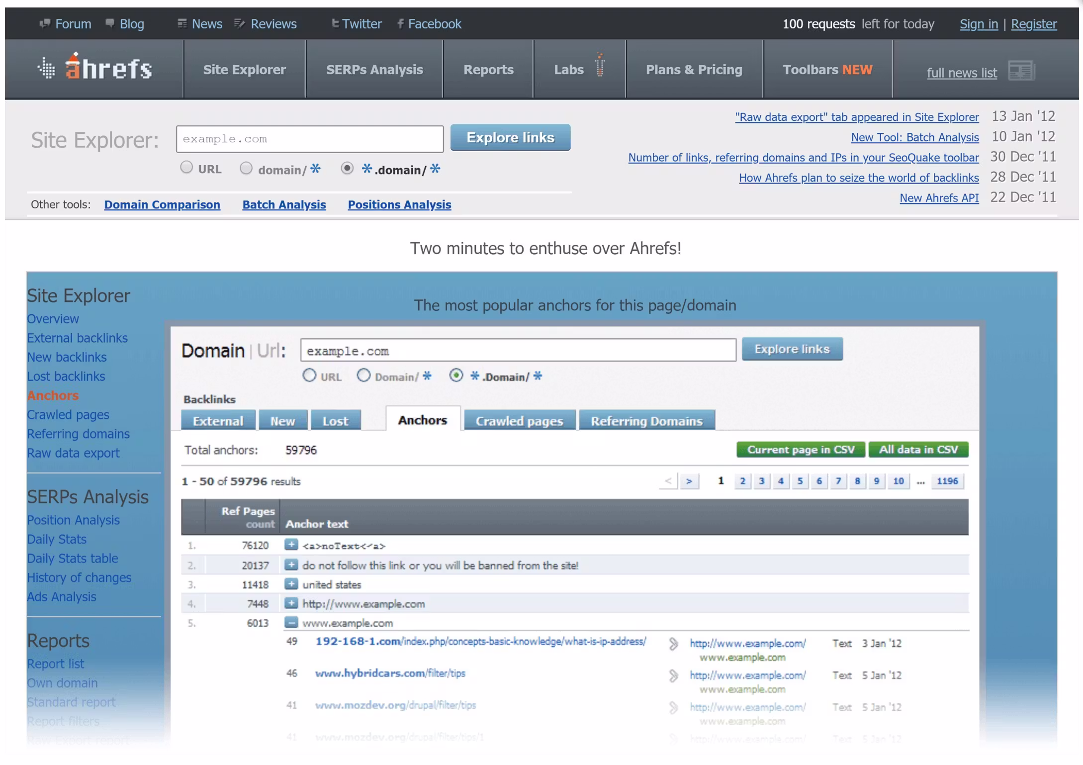 Ahrefs SEO toolset and analytics dashboard