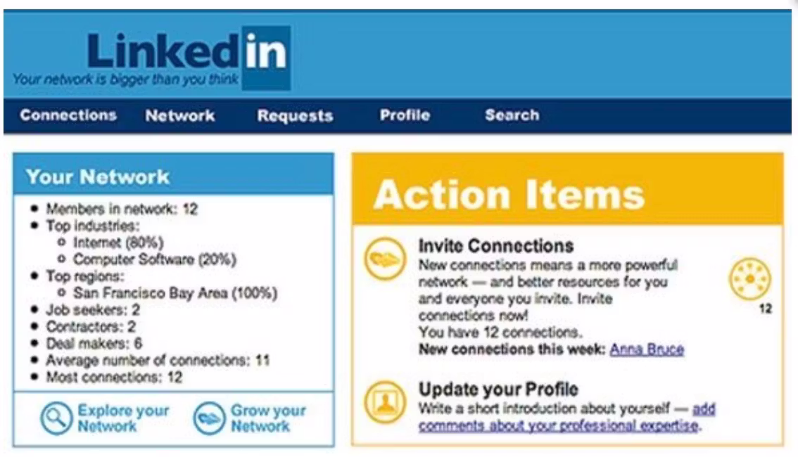 LinkedIn's professional networking platform