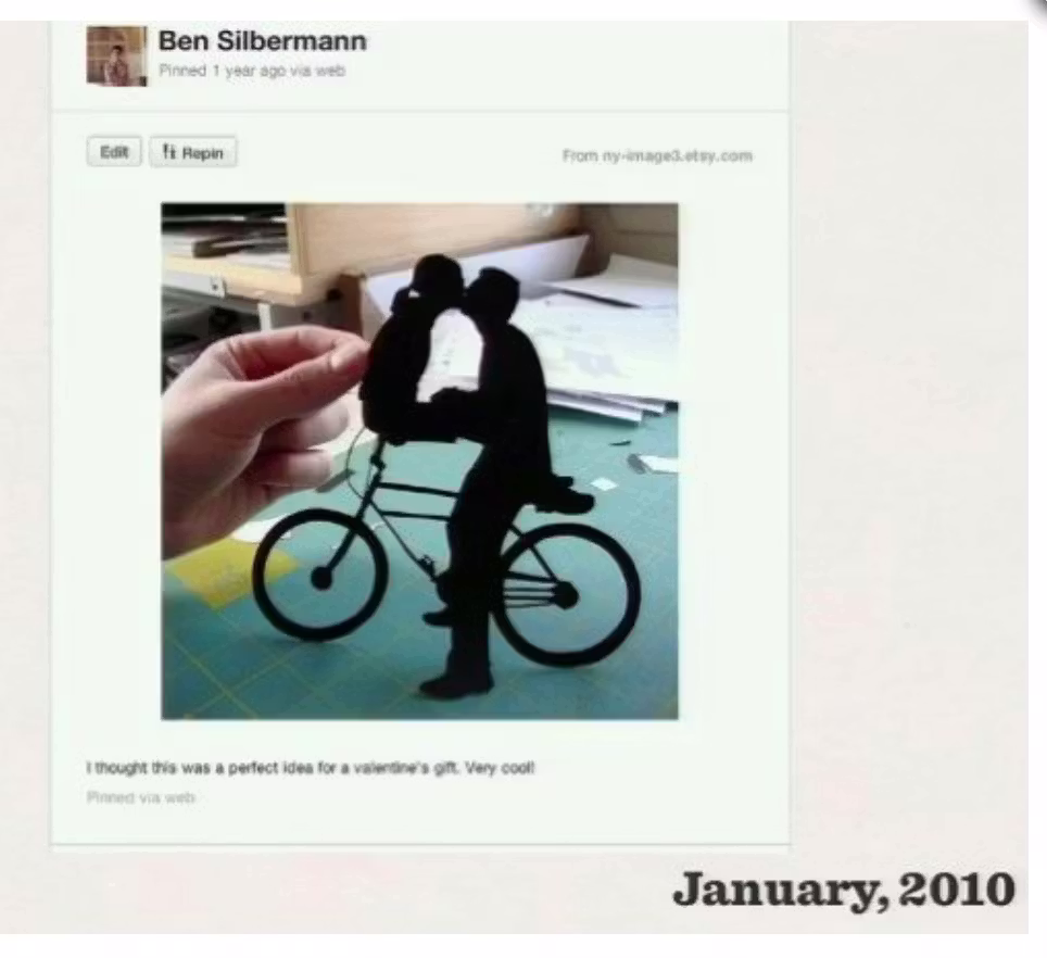 Pinterest's visual discovery platform